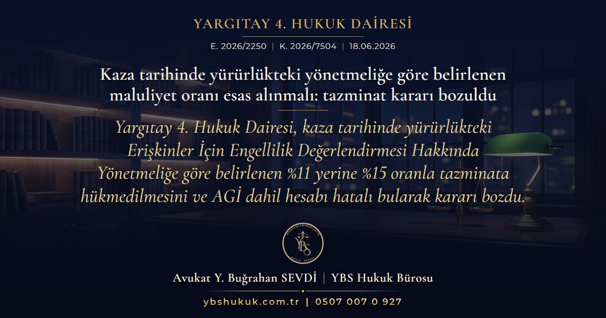 Yargıtay 4. Hukuk Dairesi, E. 2026/2250, K. 2026/7504, 18.06.2026 | Kaza tarihinde yürürlükteki yönetmeliğe göre belirlenen maluliyet oranı esas alınmalı: tazminat kararı bozuldu | Yargıtay 4. Hukuk Dairesi, kaza tarihinde yürürlükteki Erişkinler İçin Engellilik Değerlendirmesi Hakkında Yönetmeliğe göre belirlenen %11 yerine %15 oranla tazminata hükmedilmesini ve AGİ dahil hesabı hatalı bularak kararı bozdu.